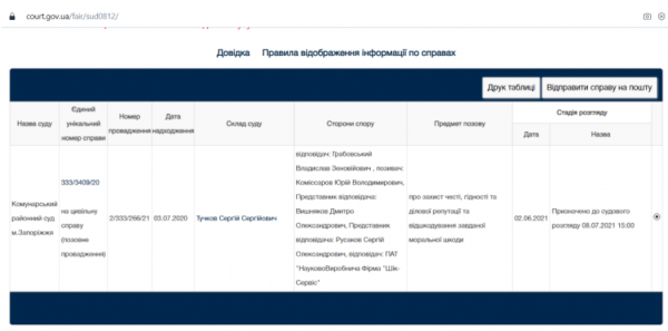 
На Владислава Грабовского завели новое дело
