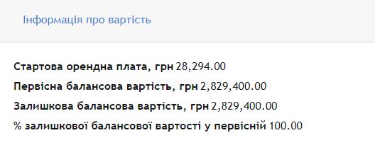 
Часть замка в Каменец-Подольском сдадут в аренду
